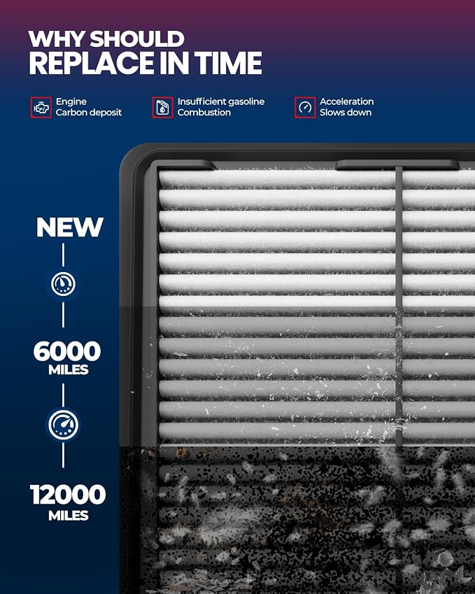 KAX Engine Air Filter, CA12065 Replacement - Image 6