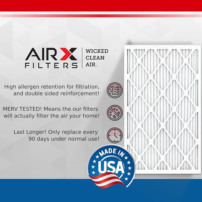 AIRX FILTERS WICKED CLEAN AIR. 10x30x1 Air Filter MERV 11 Electrostatic Pleated - Image 3