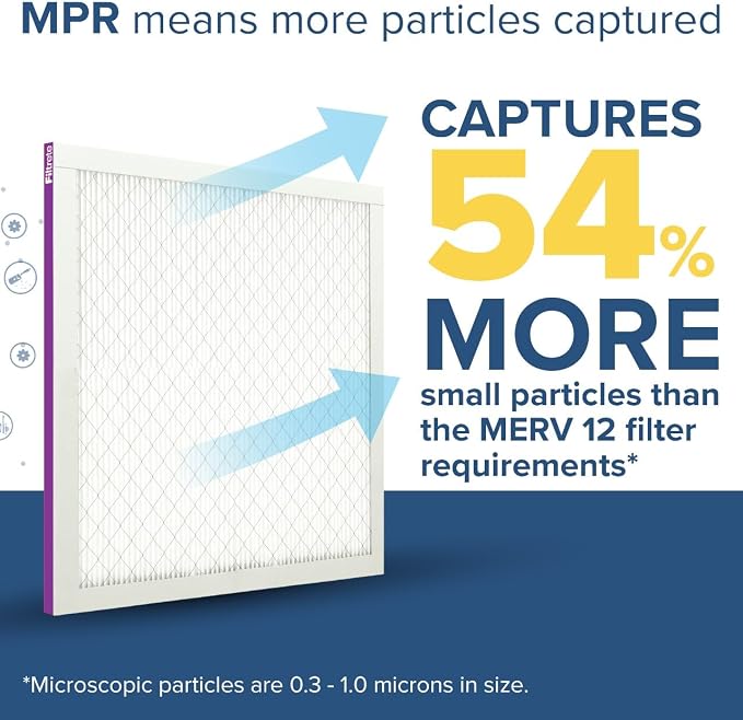 Filtrete 17.5x23.5x1 AC Furnace Air Filter, MERV 12, MPR 1500, CERTIFIED asthma - Image 4