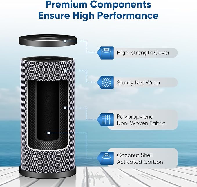 PUREPLUS 5 Micron 4.5"x 10" 2-Stage Whole House Water Filter Cartridge Combo Kit - Image 3