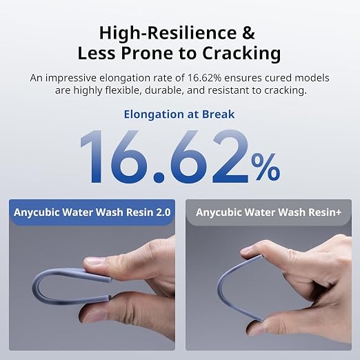 ANYCUBIC Water Washable 3D Printer Resin 2.0 Bundle, 405nm High Precision 3D - Image 4
