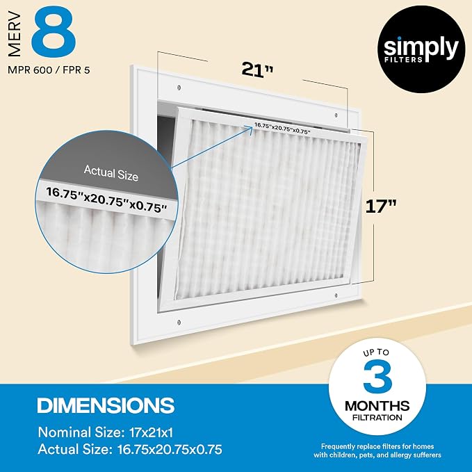 Simply 17x21x1 Air Filter, Merv 8, 6 Pack, - Image 3