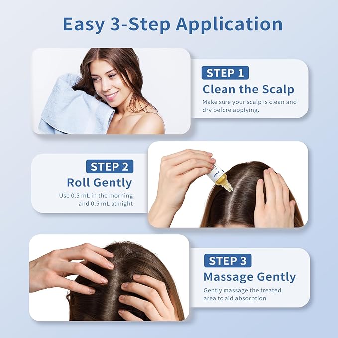 Hair Growth Serum Roll-On 30ml | Patented Blend with 3% Rosemary, 3% Redensyl, 2% AnaGain, Biotin & Niacinamide | No-Rinse, Fast-Absorbing | For Thinning Hair & All Hair Types (1.01 Fl Oz (Pack of 1))
