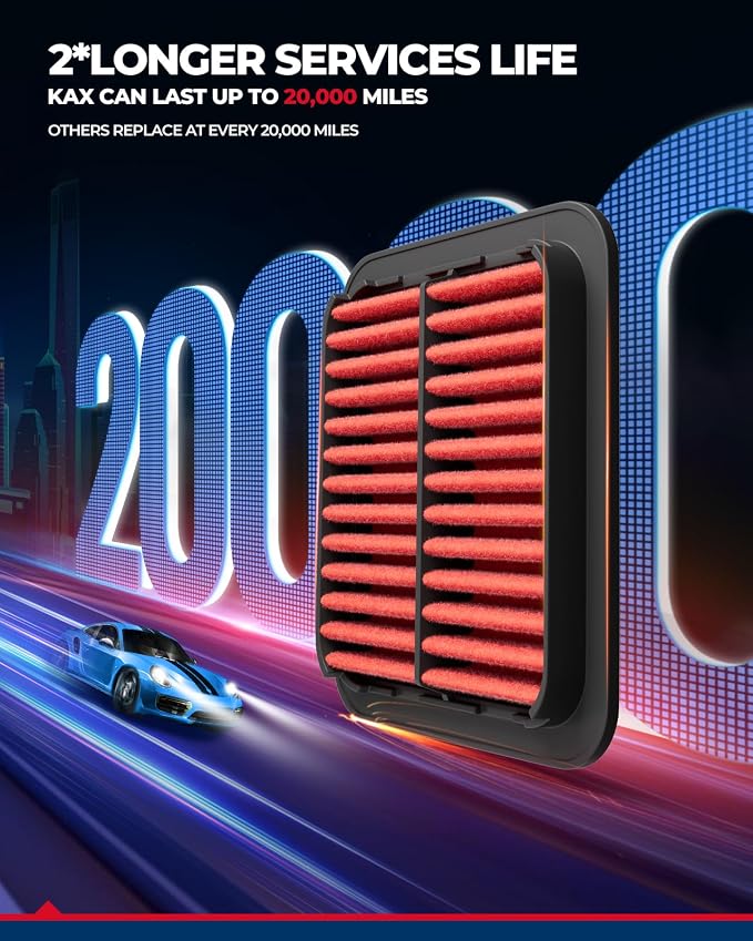 KAX Premium Engine Air Filter, GAF017 Replacement - Image 7