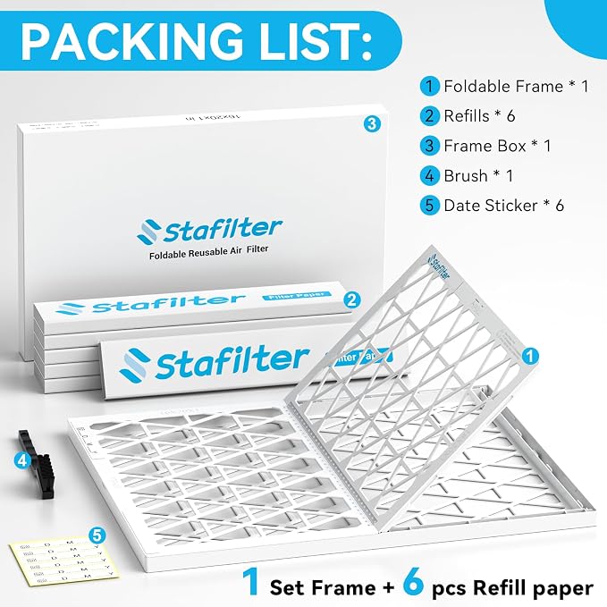 Reusable 16x20x1 Air Filter, 1 Foldable Frame + 6 Refills - Image 7