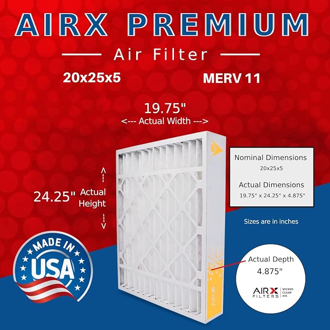AIRX FILTERS WICKED CLEAN AIR. 20x25x5 Air Filter MERV 11 Compatible - Image 2
