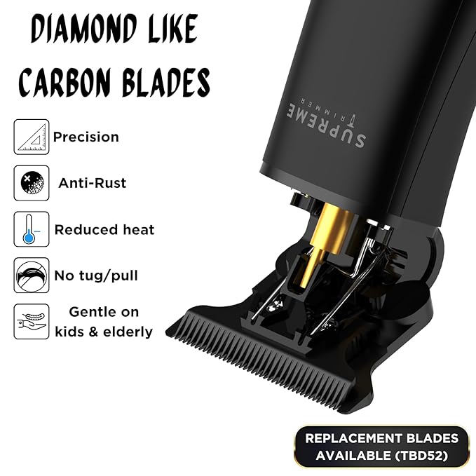 Supreme Trimmer T Shaper - Quiet Cordless Beard & Hair Trimmer for Men | 120 Min Runtime, Low Noise, Zero-Gap DLC Blade | Ideal for Sensitive Skin, Kids & Elderly | ST5206