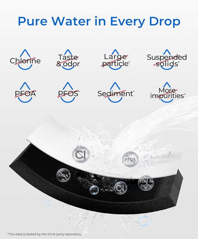 Waterdrop WD-F13 Replacement for GE® MWF®, SmartWater® MWFP, HDX FMG-1 - Image 5
