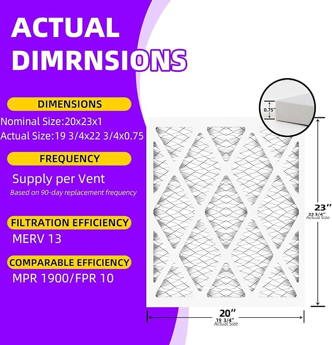 20x23x1 MERV 13 Pleated Air Filter MPR 1900 & FPR 10, Furnace Air Filters - Image 2