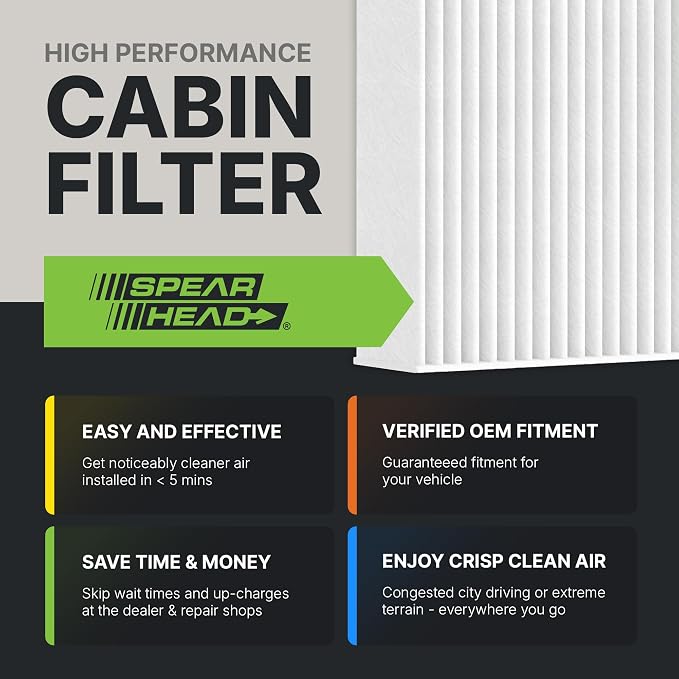 Spearhead OEM+ Particulate Breathe Easy Cabin Filter | Fits Various 2008-17 Audi - Image 3