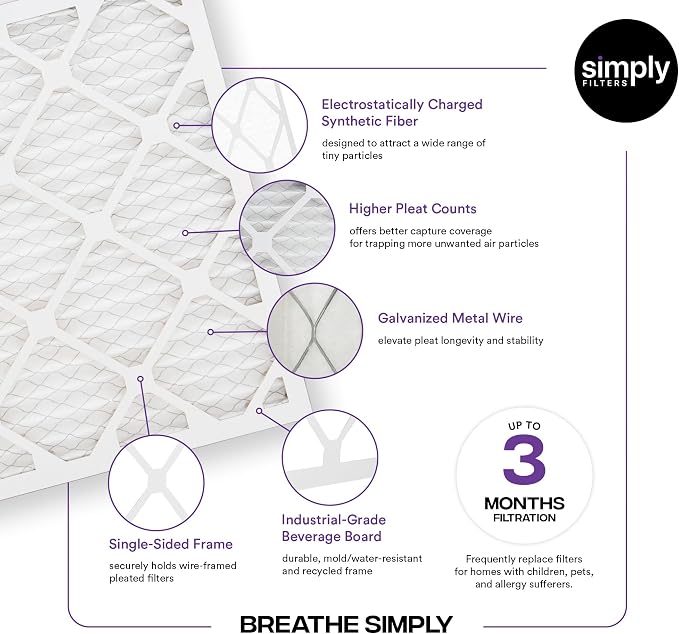 Simply 20x20x1 Air Filter, Merv 13, 6 Pack, - Image 4