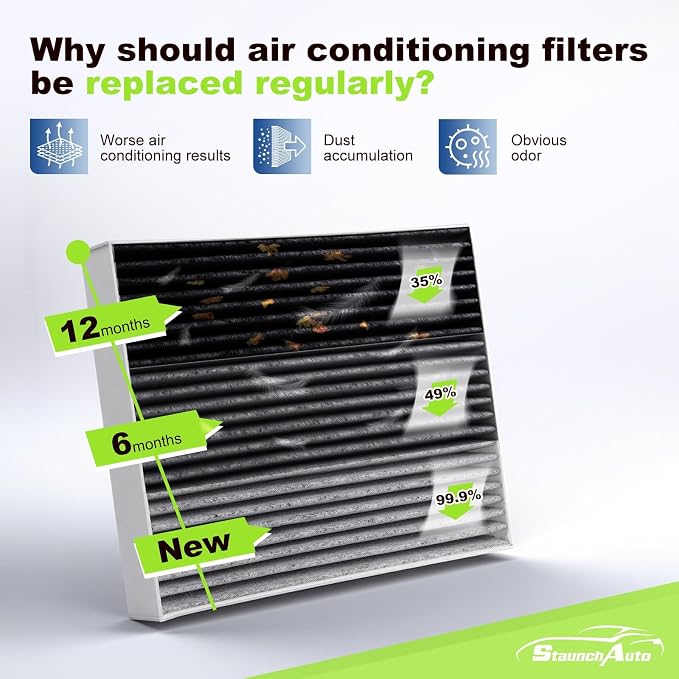Engine & Cabin Air Filter for Honda Civic 2016-2026 2.0L, HR-V 2023-2026 HRV - Image 4
