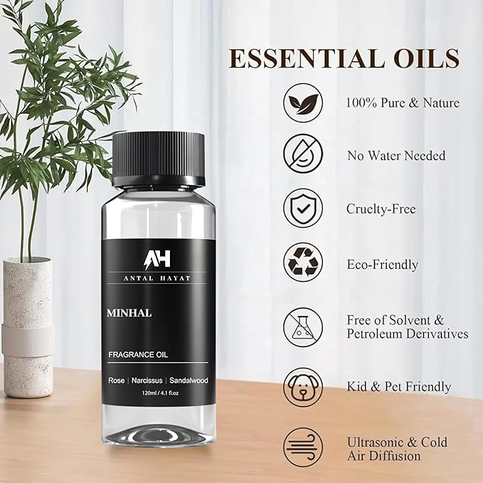 Minhal Diffuser Oil 120ml – Hotel Collection Scent – Inspired by Iris de Nuit Perfume – Rose, Narcissus, Patchouli – Luxury Essential Oil for Home – Fragrance Oil for Waterless Diffusers