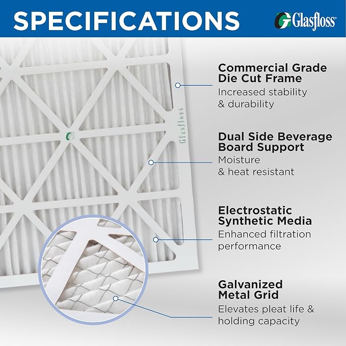 Glasfloss ZL 15x25x1 MERV 10 AC Furnace Air Filters.. Actual Size: 14-1/2 x - Image 2