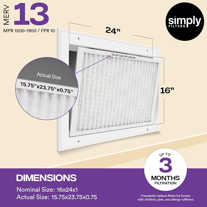 Simply 16x24x1 Air Filter, Merv 13, 6 Pack, - Image 3