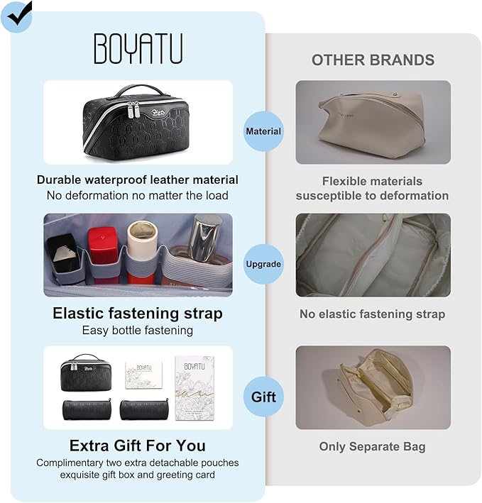 BOYATU Travel Makeup Bag for Women: Cosmetic Organizer Bag with Compartments - Leather Make up Bags Set of 3 (G-4-Black)