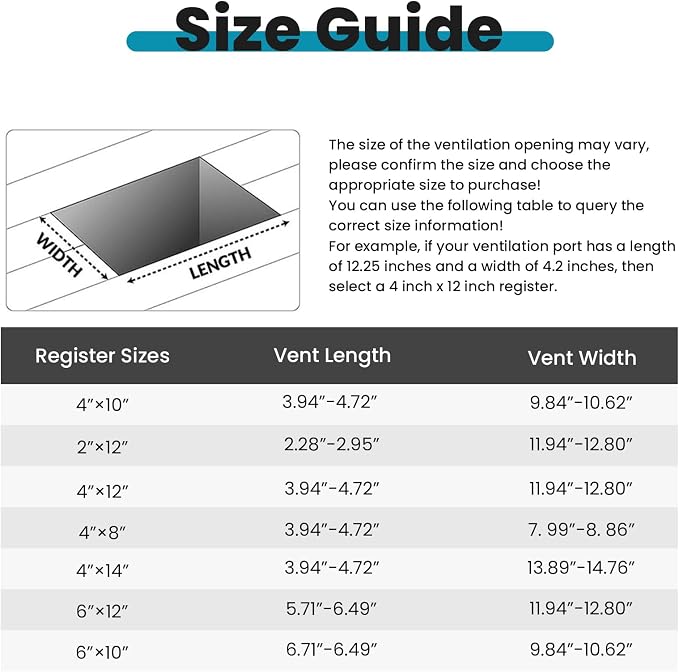 VOISEN Floor Register 4x12, 2 Pack Floor Vent Covers, Steel Adjustable Air - Image 2