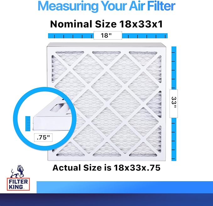 Filter King 18x33x1 Air Filter | 4-PACK | MERV 8 HVAC Pleated A/C Furnace - Image 2
