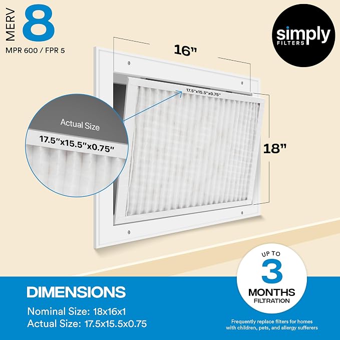 Simply 20x32x1 Air Filter, Merv 8, 6 Pack, - Image 3