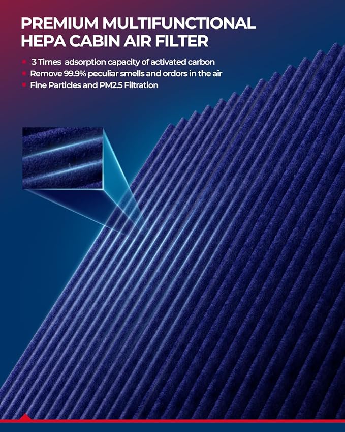 KAX Premium Cabin Air Filter, CF12160 Replacement - Image 2
