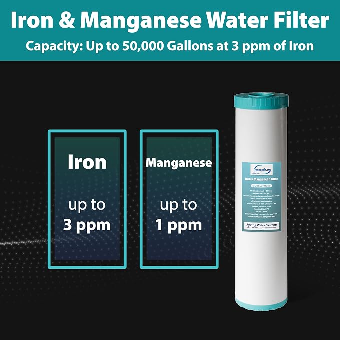 iSpring F3WGB32BMKS 4.5” x 20” 3-Stage Whole House Water Filter Replacement Pack - Image 5