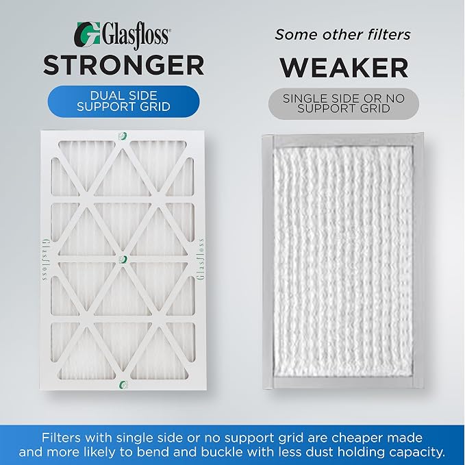 Glasfloss ZL 15x25x1 MERV 10 AC Furnace Air Filters.. Actual Size: 14-1/2 x - Image 4