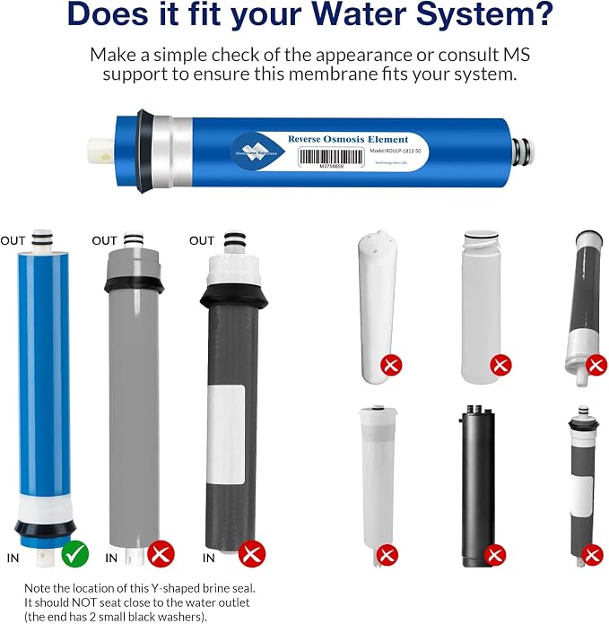 Membrane Solutions 50 GPD RO Membrane 1.75"x11.75" Standard Reverse Osmosis - Image 7