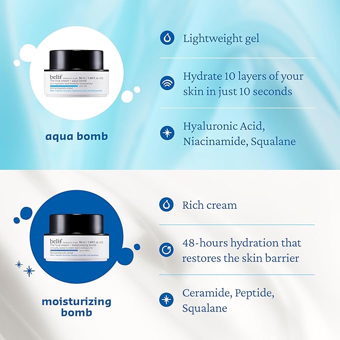 belif Aqua Bomb – Daily Niacinamide Hydrating Moisturizer, Lightweight Plumping Facial Cream with Hyaluronic Acid & Squalane, Cooling Effect, Anti-Aging Korean Skincare, 0.84 fl oz (25ml)