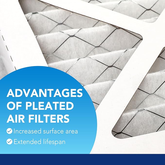 LotFancy 20x30x1 Air Filter MERV 13 4-Pack, Electrostatic Pleated HVAC Furnace - Image 3