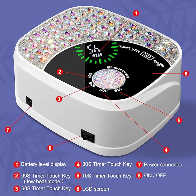 LIMEGIRL UV LED Nail Lamp Kit for Gel Polish Professional Fast Curing White Dryer Light Set with 4 Timer Settings Cordless Rechargeable Nail Art Cure Machine with UV Gloves and Automatic Sensor