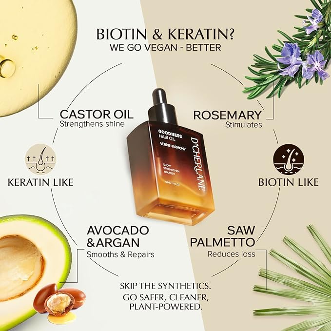 D'Cherlane Hair Growth Oil – Scalp Treatment with Rosemary, Argan, Coconut & Castor Oil Organic | Lightweight, Non-Greasy Formula for Fuller, Thicker, Stronger Strands | For All Hair Types
