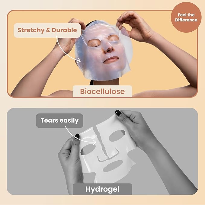 Body Restore Natural Collagen Face Mask 5 Pack – Korean Skin Care Mask with Fermented Coconut Water, Christmas Stocking Stuffers, White Elephant, Birthday Gifts for Women & Men, Dry Skin - Glow
