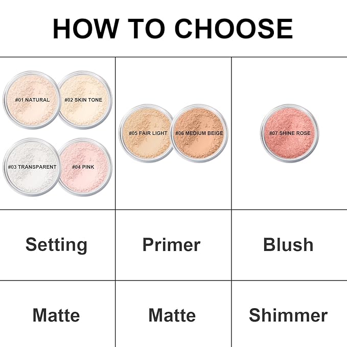 Mineral Setting Powder, SPF 35, Sunscreen Fair Face Loose Blurring FinishingPowder, Sheer Coverage, Weightless and Oil Control, Extend Base Makeup(#02 Fair Setting Makeup)