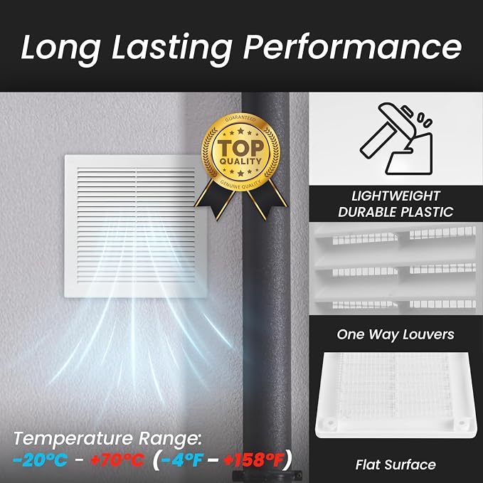 Repa Market 4 x 4 Inch White Square Air Vent Cover - Image 6