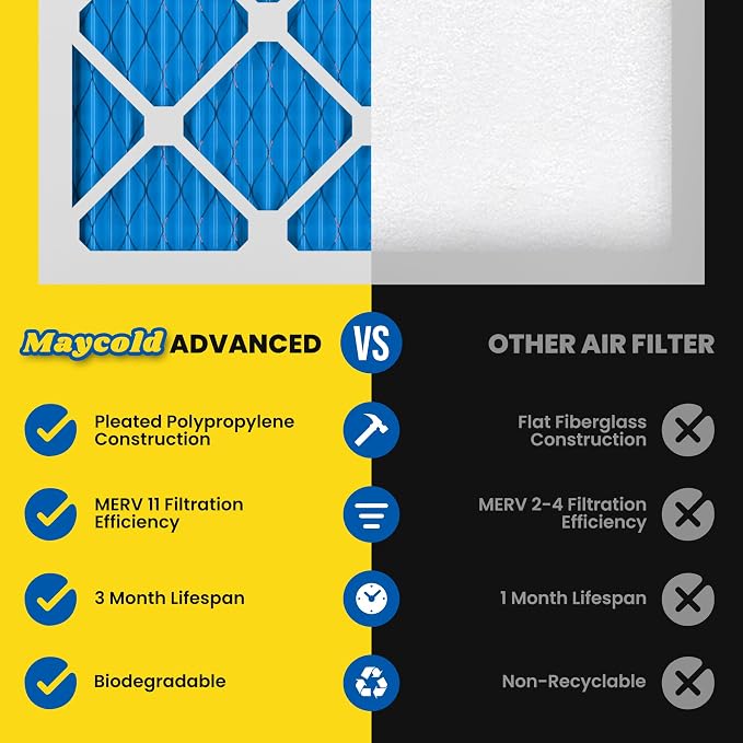 Maycold 14x14x1 MERV 11 Furnace Air Filter, High-Performance HVAC AC Filters - Image 4