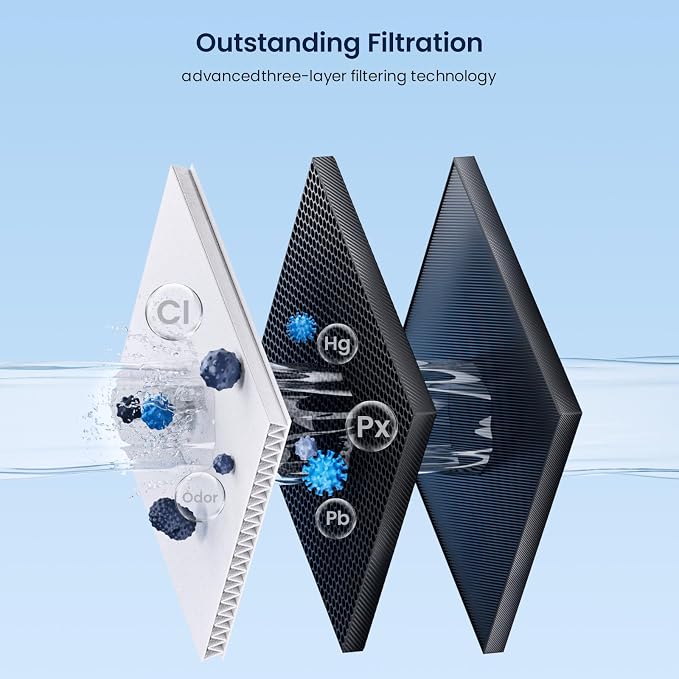 GLACIER FRESH Replacement for MWF Refrigerator Water Filters, SmartWater MWFP - Image 6