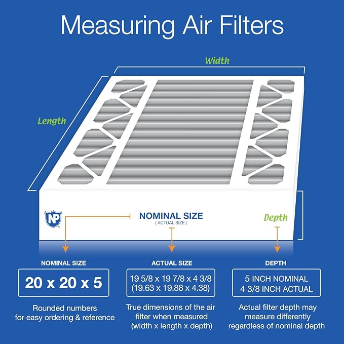Nordic Pure 20x20x5 Honeywell Replacement Furnace Filters MERV 12 Plus Carbon 1 - Image 2
