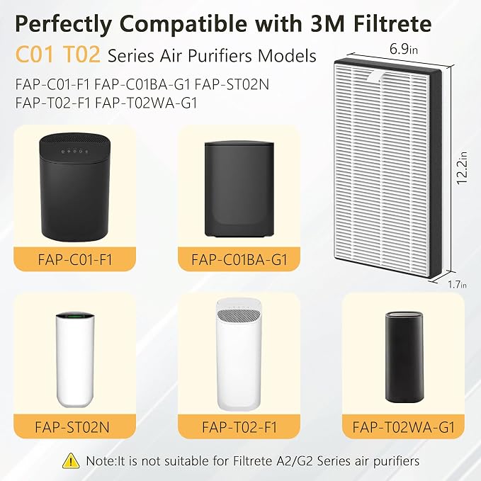 2 Packs F1 Replacement Air Filter Compatible - Image 2