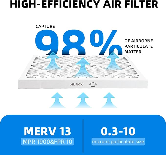 15x20x1 Air Filter, MPR 1900 & FPR 10, MERV 13 Pleated Air Filter - Image 5