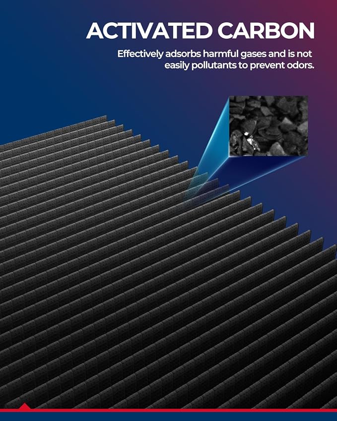 KAX Cabin Air Filter, CF10373 Replacement - Image 5