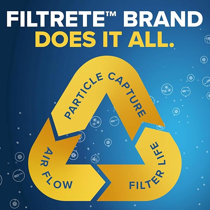 Filtrete 12x24x1 AC Furnace Air Filter, MERV 12, MPR 1500, CERTIFIED asthma & - Image 8