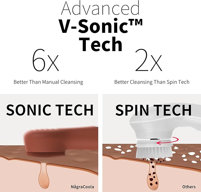 Silicone Face Scrubber, NågraCoola CLIE 2.0 Facial Cleansing Brush, Rechargeable, Waterproof Face Scrub Brush for Cleansing, Exfoliating, Massaging, Electric Facial Exfoliator for Women and Men-Russet
