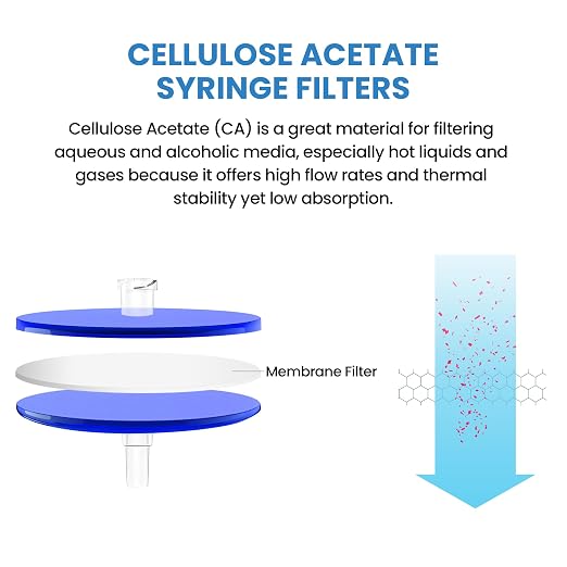 Cellulose Acetate Membrane Syringe Filter 25mm Diameter 0.45um Pore Size - Image 3