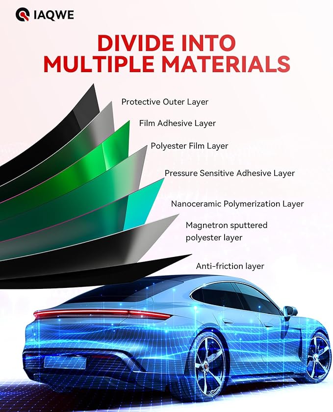 Car Window Tint 30" in x 15'Ft with 35% VLT, Nano Ceramic Window Tint Film for Car, UV&IR Protection Heat Insulation Anti-Explosion Scratch Resistant