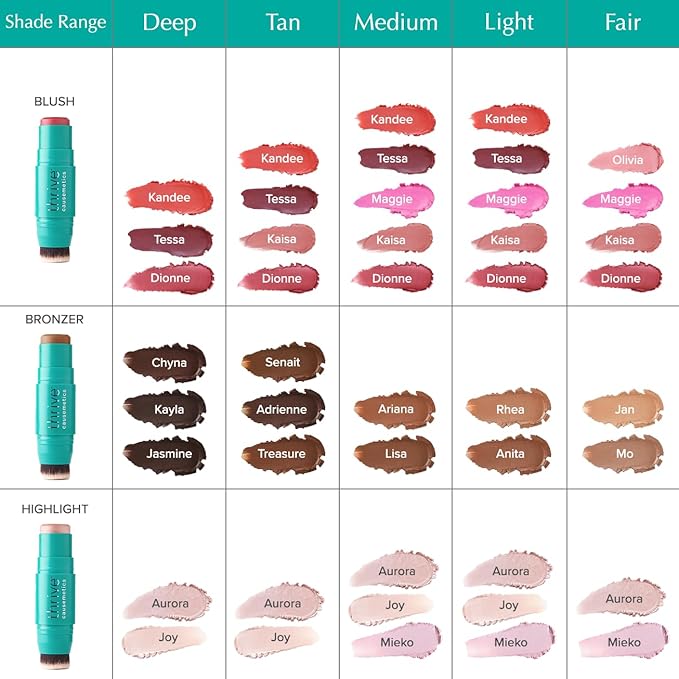 Thrive Causemetics Triple Threat Color Stick: Cream Bronzer & Contour Stick with Vitamin E, Evening Primrose Oil, Waterproof Smudge Proof Face Makeup Formula, Rhea (Light Golden)