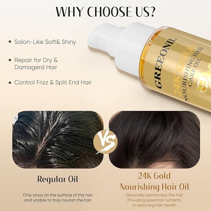 Olive Oil Serum for Frizz Control, Hair Repair Serum,24K Gold Argan Oil Coconut Oil Olive Oil and Vitamin E for Split Ends Hair Treatment, Add Shine, 3 Pack