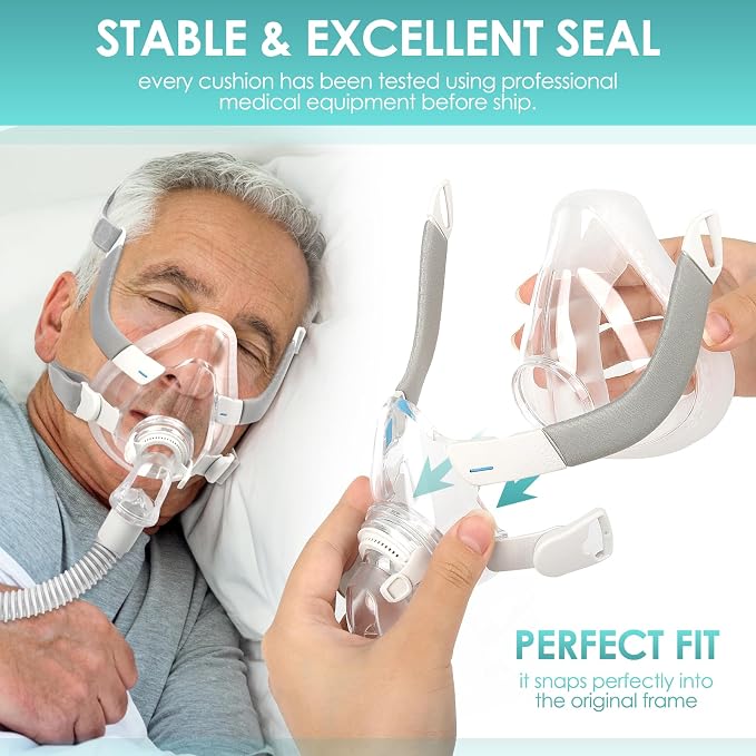 Replacement Mask Set for AirFit F20 - Image 5