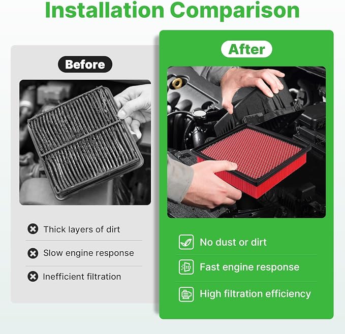 Engine+Cabin Air Filters Fit for Ascent 19-25 26, Crosstrek 18-23, Impreza 17-23 - Image 5