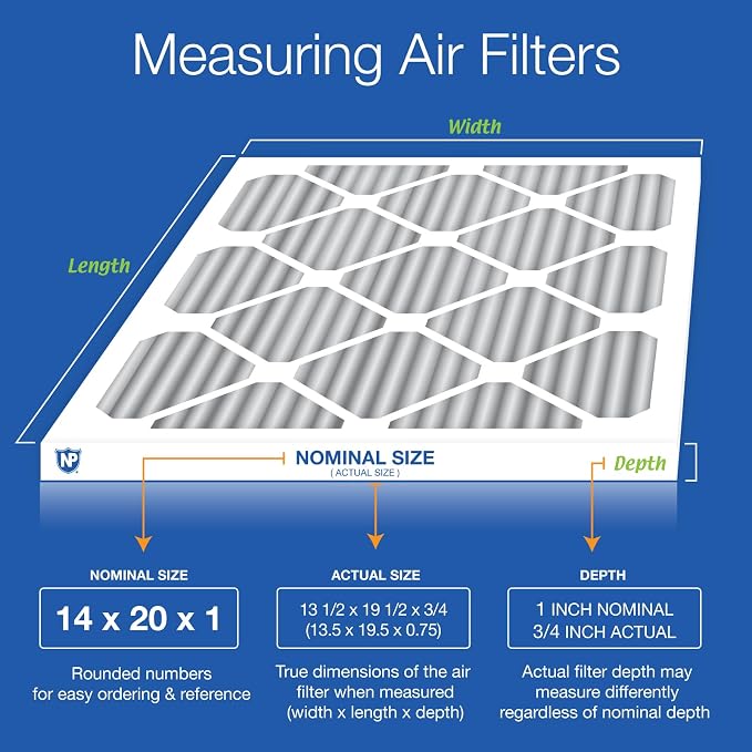 Nordic Pure 14x20x1 Furnace Air Filters MERV 12 Pleated Plus Carbon 6 Pack - Image 2