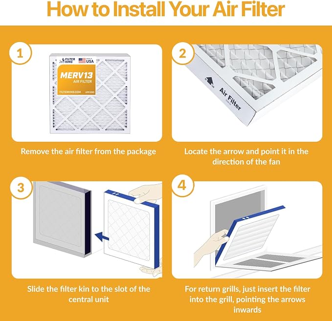 Filter King 29.5x32x1 Air Filter | 4-PACK | MERV 13 HVAC Pleated A/C Furnace - Image 4